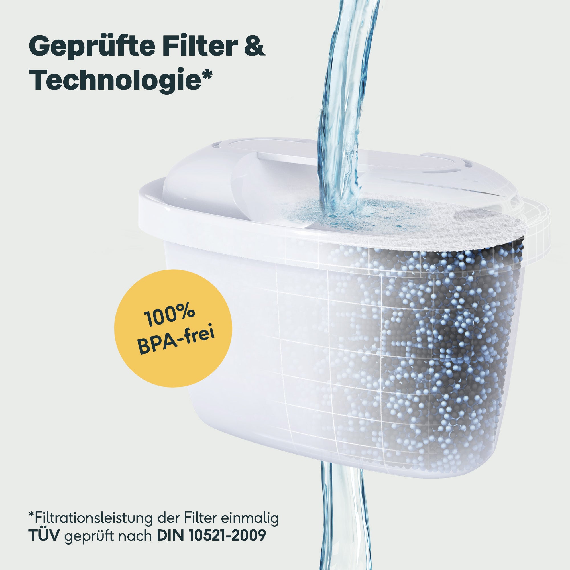 find-the-right-filterkartusche-3er-set-discount_1.jpg