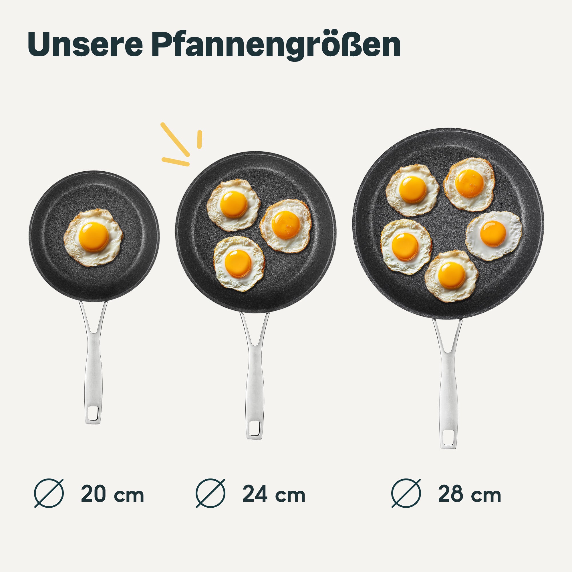 we-are-the-best-place-to-buy-bratpfanne-o-24cm-beschichtet-online_8.jpg