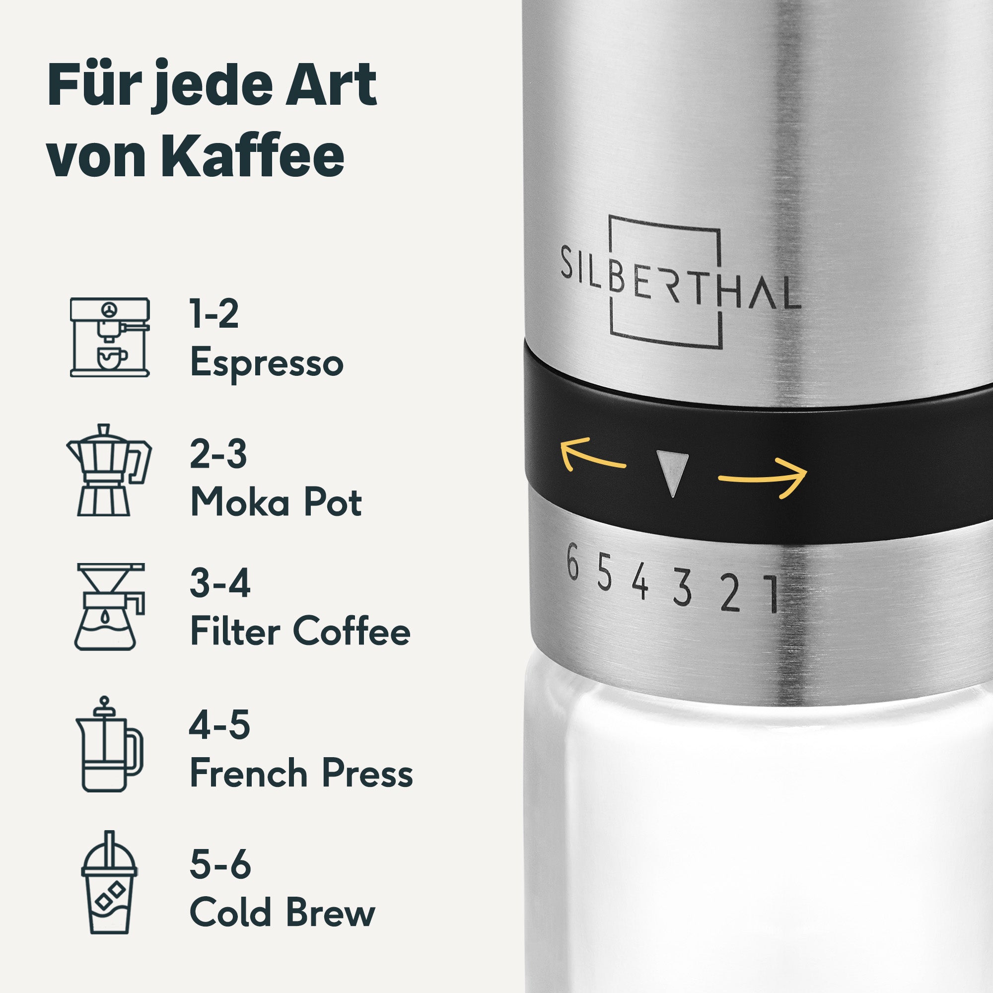 lets-order-kaffeemuhle-mit-kaffeedose-set-on-sale_2.jpg