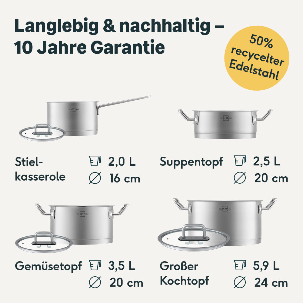 the-official-store-of-pfannen-und-kochtopfset-6-teilig-on-sale_11.jpg