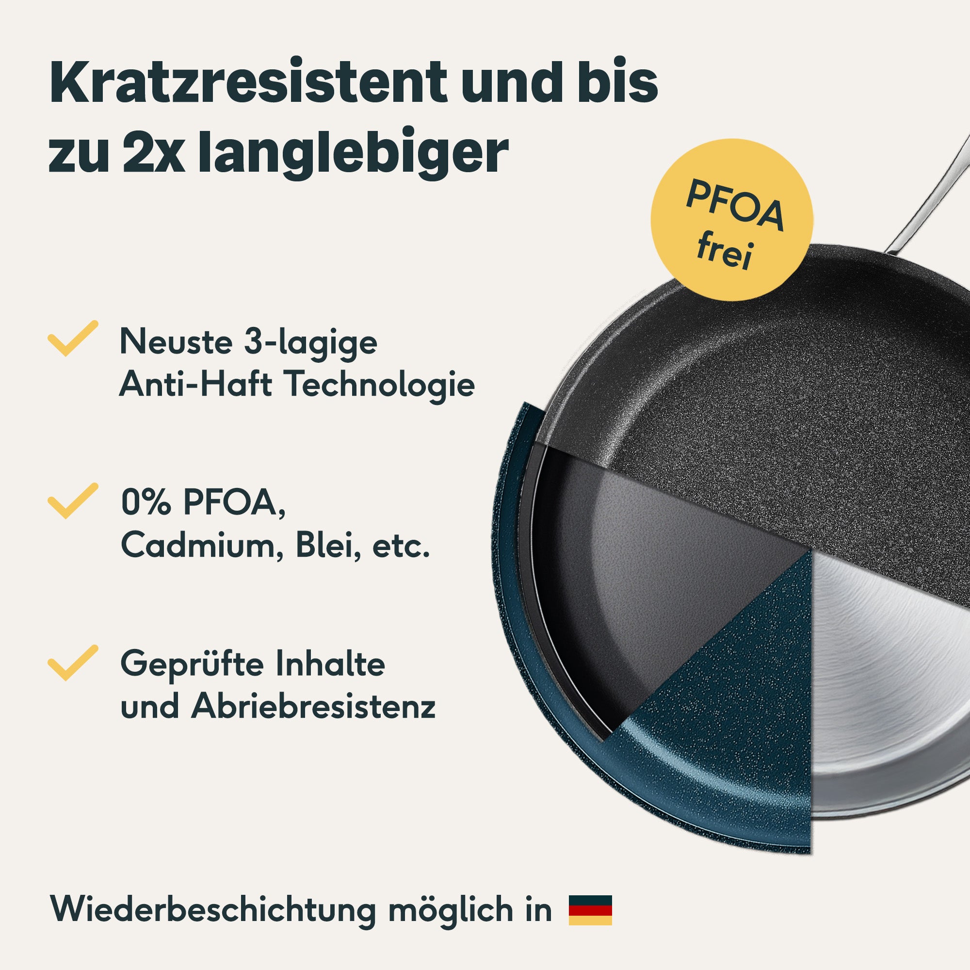 the-official-store-of-pfannen-und-kochtopfset-6-teilig-on-sale_7.jpg